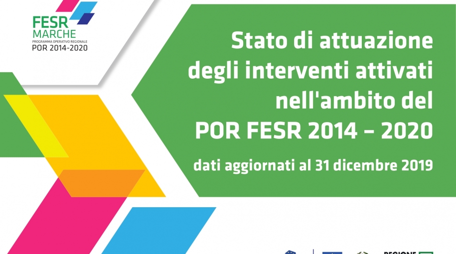 Stato di attuazione degli interventi attivati nell'ambito del POR FESR 2014 – 2020